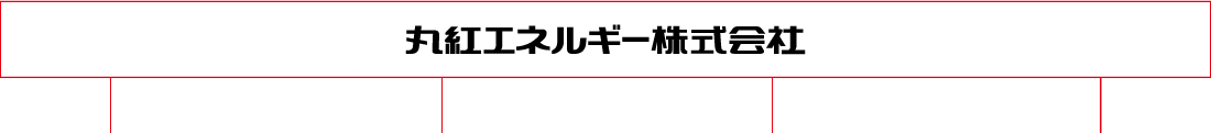 丸紅エネルギー株式会社